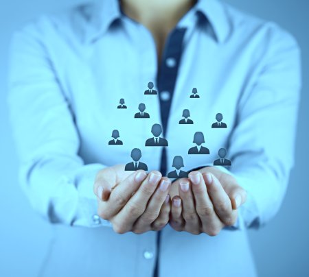 Human Resource Management